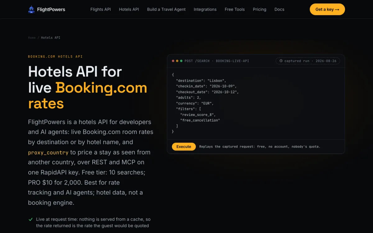 FlightPowers Hotels API page, captured October 27, 2026