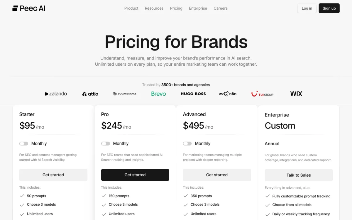 Peec AI pricing page, captured October 27, 2026