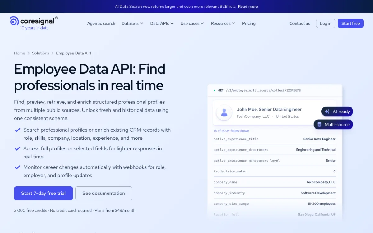 Coresignal Employee Data API page, captured October 27, 2026