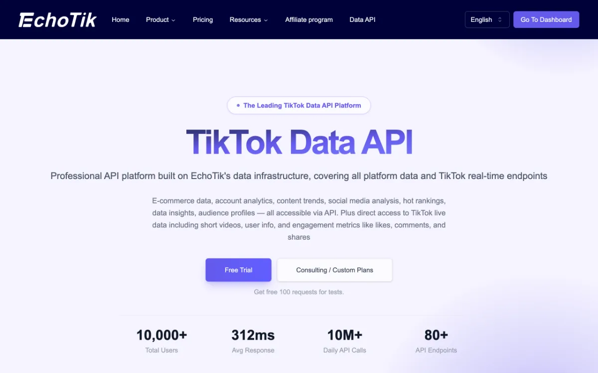 EchoTik Data API page, captured October 26, 2026