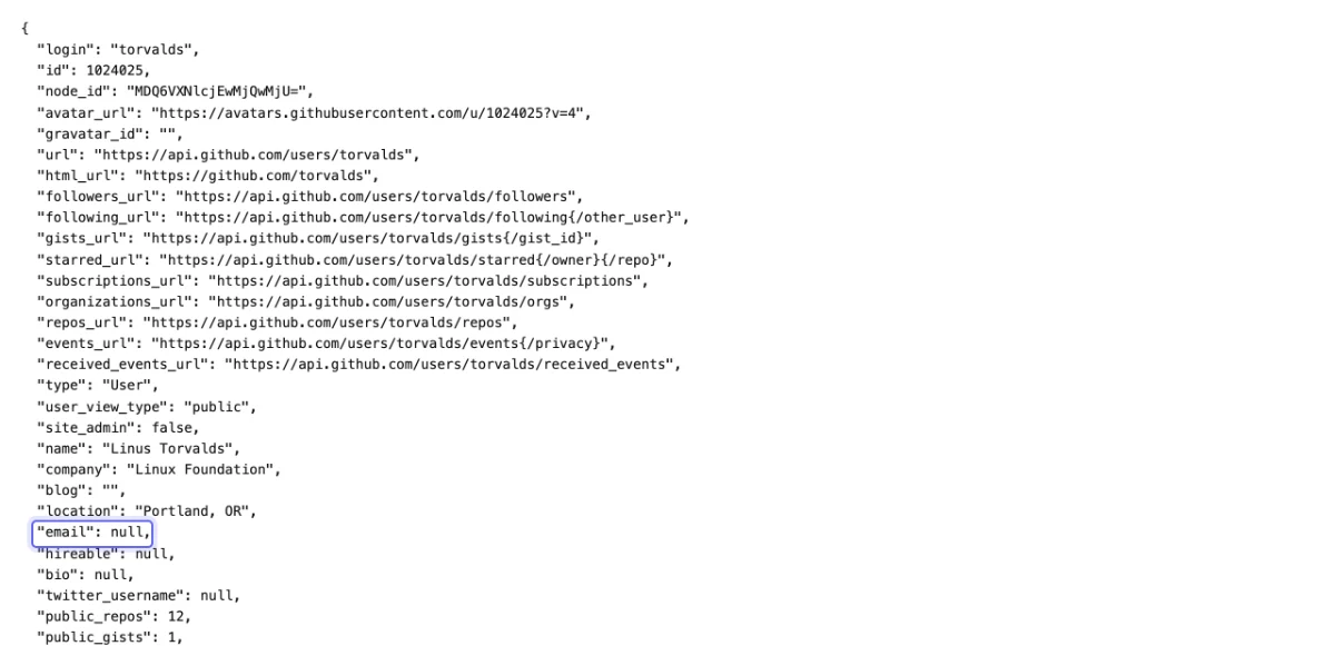 The GitHub REST API response for the user torvalds, pretty-printed, with the email field highlighted showing null.