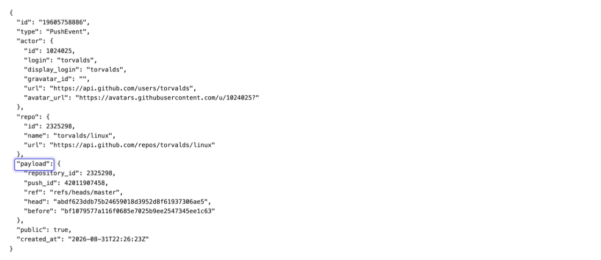 A PushEvent from the GitHub events API, pretty-printed, showing a payload that contains only repository_id, push_id, ref, head and before, with no commits array.
